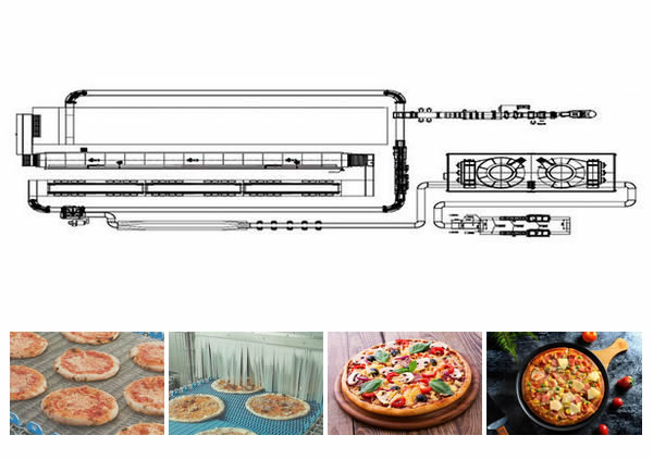 Pizza Production Line