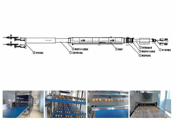 Free Standing Mooncake Production Line